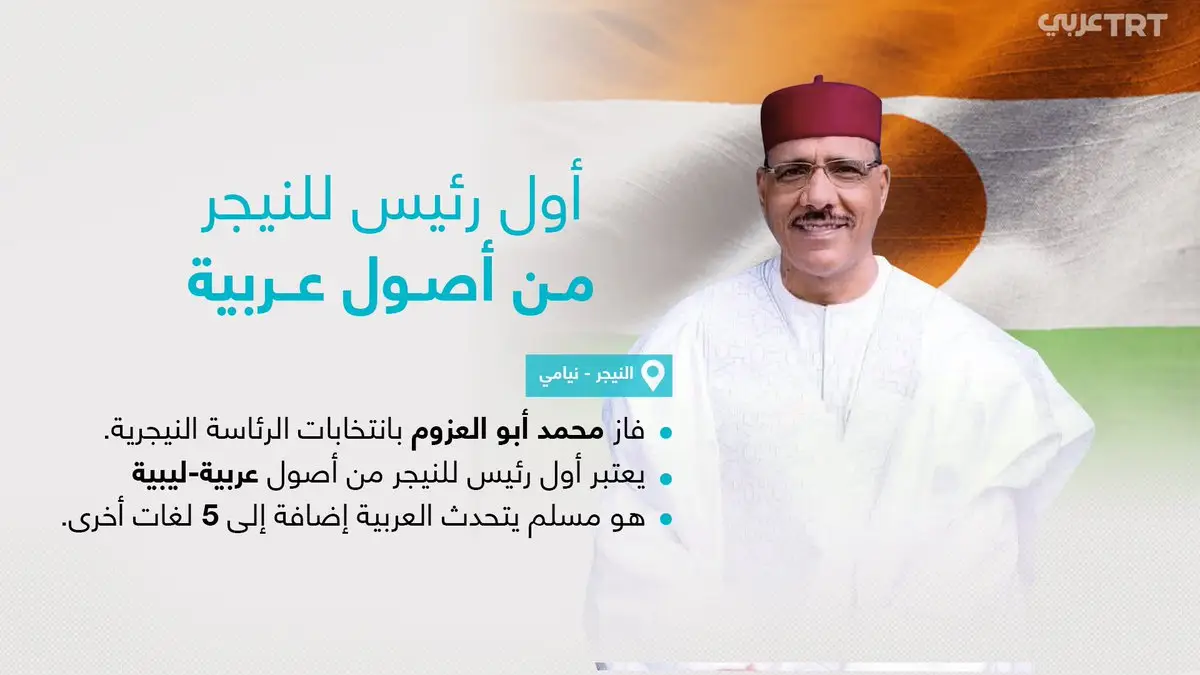 محمد أبو عزوم من قبيلة أولاد سليمان أول رئيس عربي لدولة النيجر